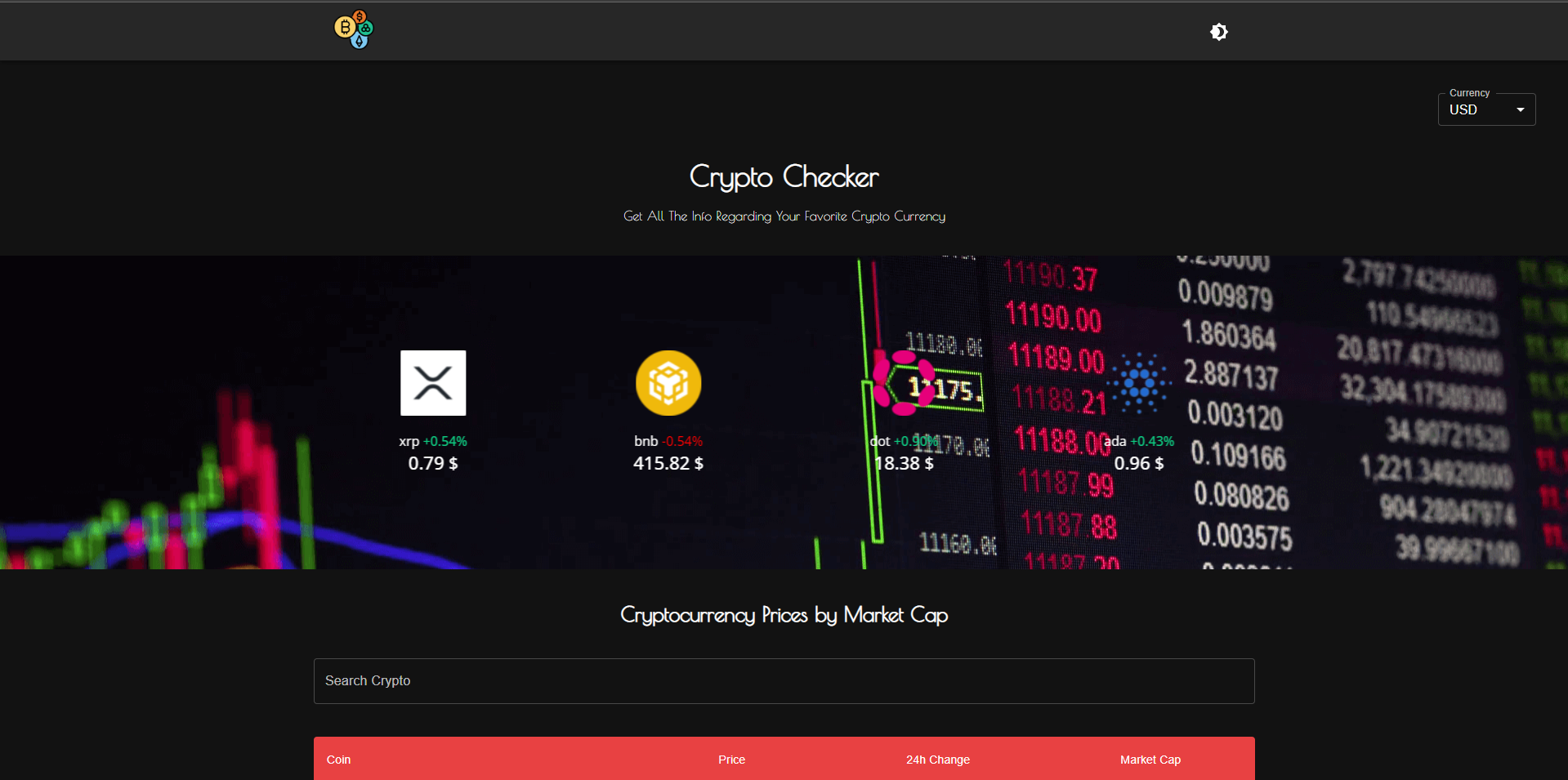 Relaxing app background